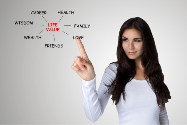 Organize your New Life – The House, Your Career, Retirement and Tax Planning